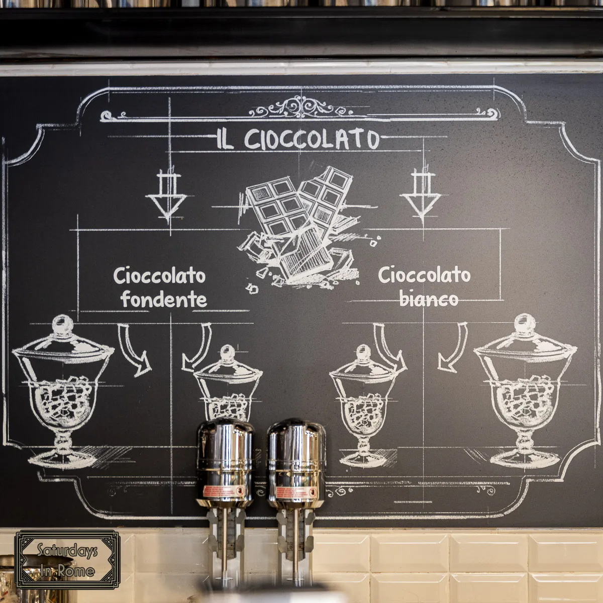 Best Gelato In Rome - The Chocolate Process