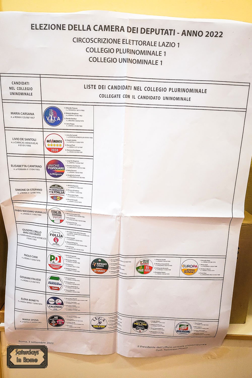How Is The Italian Government Elected By Its Citizens?