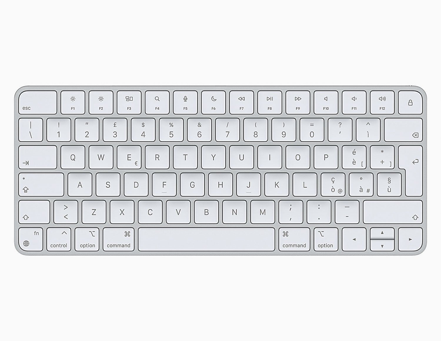 Italian Keyboard Layout - Mac