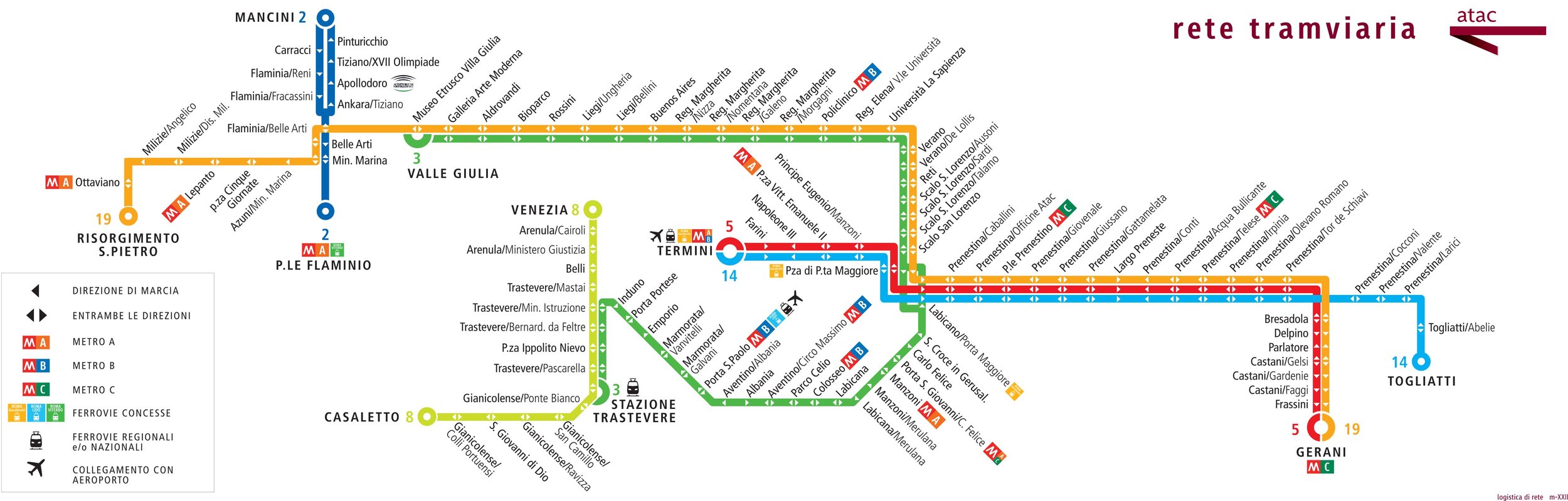 Maps Rome Trans The Rome Tram System Tickets, Prices, Maps and Services