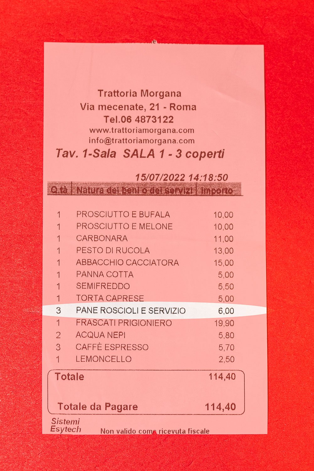 Tipping In Rome - Pane and Servizio