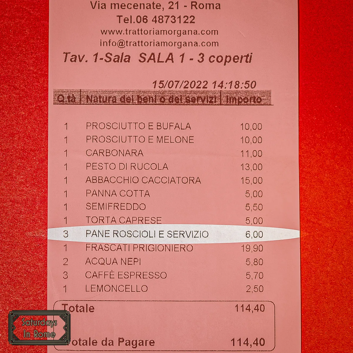 Tipping In Rome - Bread and Service For A Tip