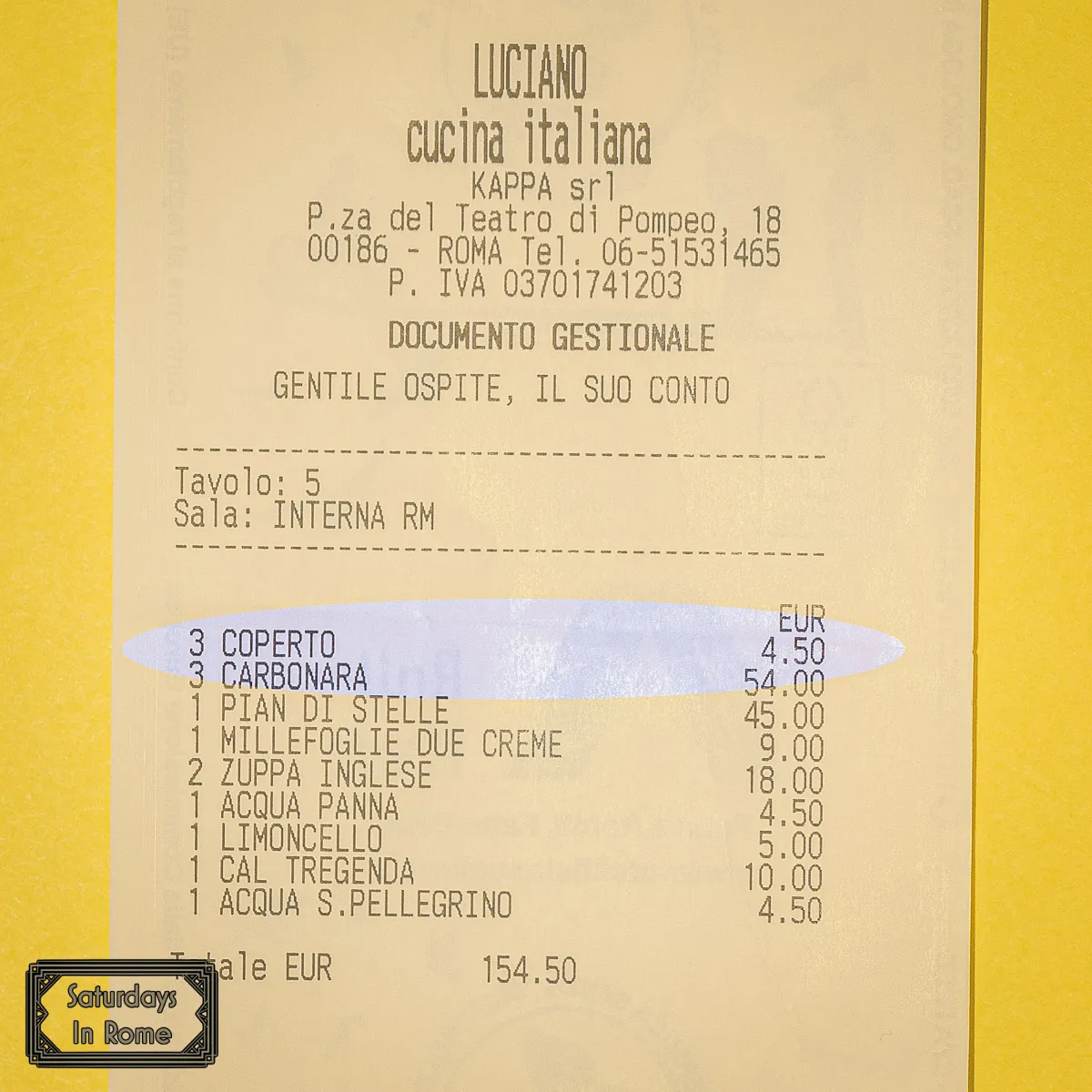 Tipping In Rome - Covers Instead Of Tip